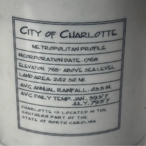 2008 Starbucks- Charlotte NC City Mug Architect design style 18oz -Ceramic Cup - Picture 7 of 9